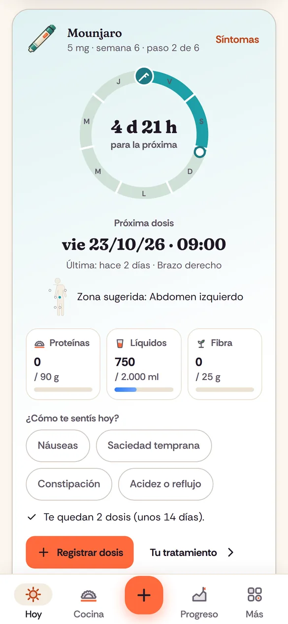 GLP-1: dosis, zona y síntomas
